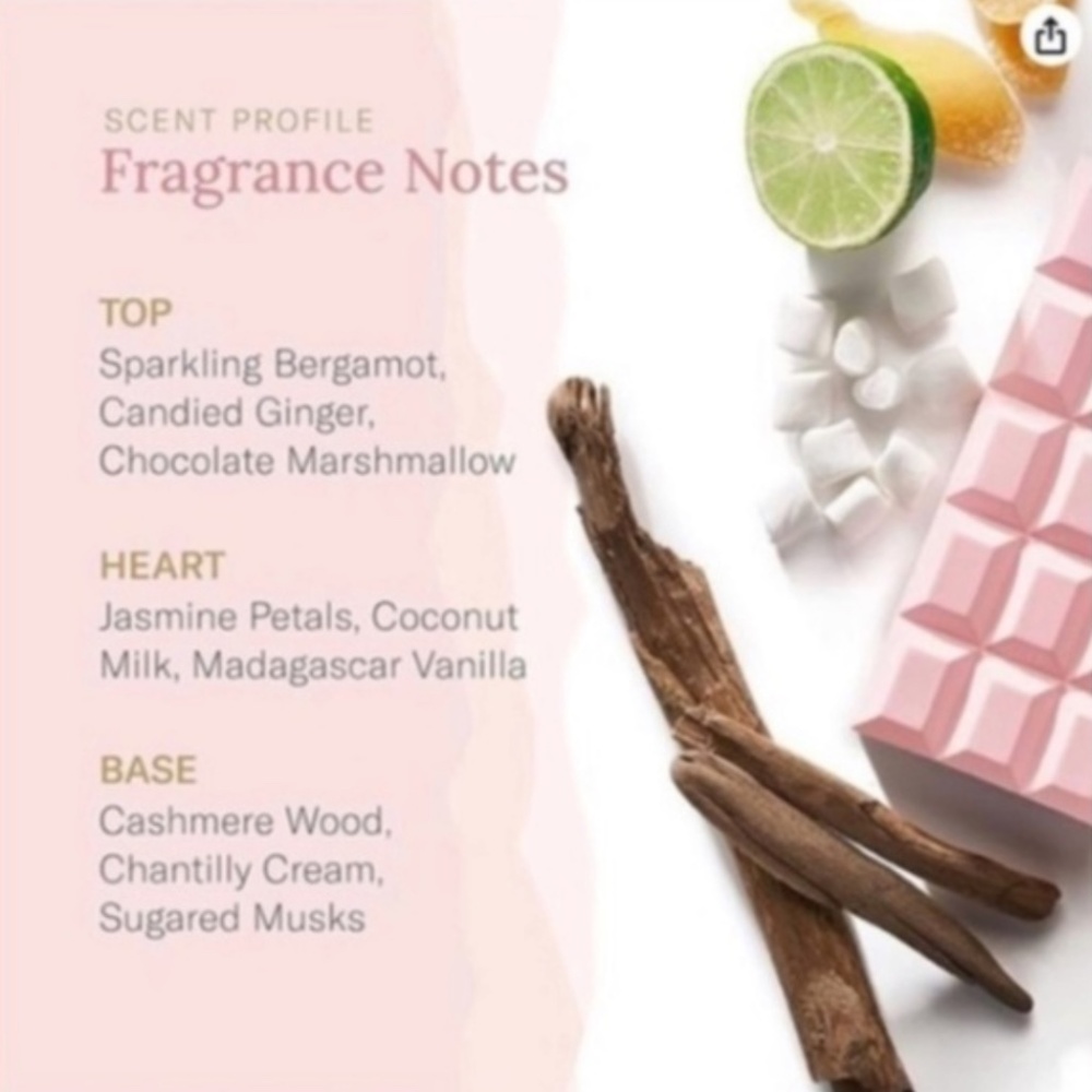 Sabrina Carpenter Sweet Tooth Perfume Spray - Picture 7 of 7